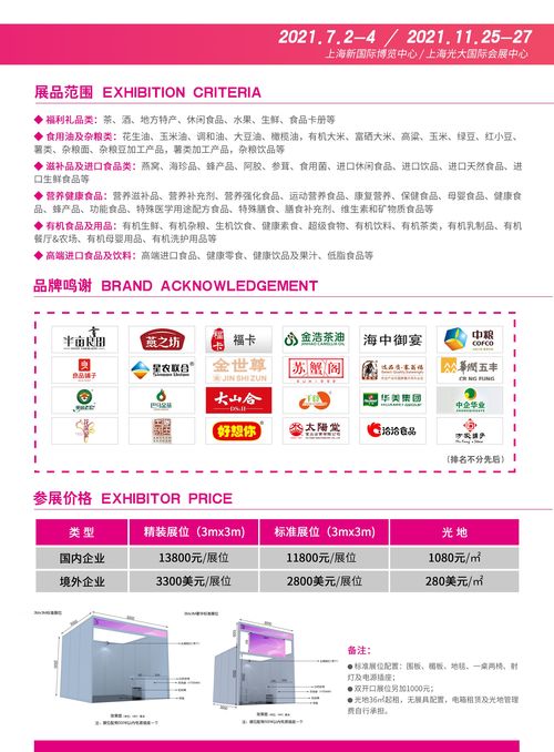 2021上海國際福利禮品及健康食品展覽會七月在滬召開，健康咨詢服務成亮點
