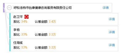 專業健康管理，守護草原都市的活力——呼和浩特市怡康健康咨詢服務有限責任公司