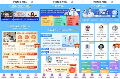 京東618見證消費新趨勢 健康管理需求激增，預付費醫療服務成亮點